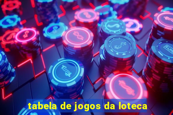 tabela de jogos da loteca