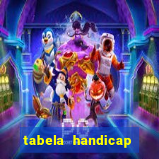 tabela handicap asiatico gols